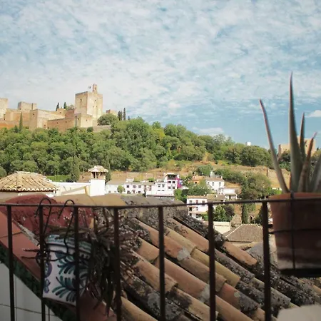 Puertas Del Albaicin Granada